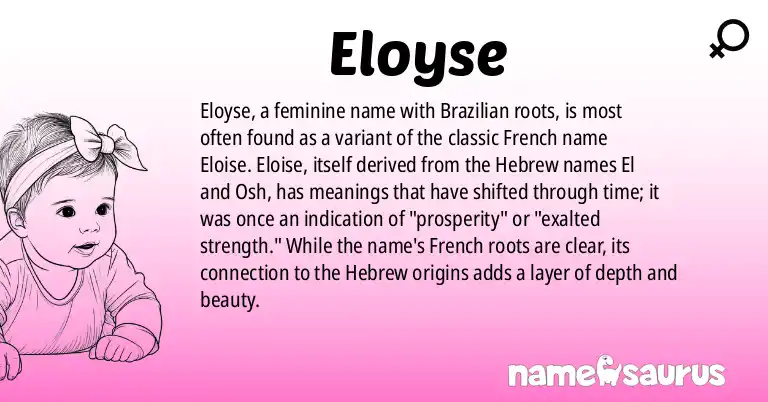 Infographic about Eloyse name meaning, Eloyse is a name from Brazilian origin(s).