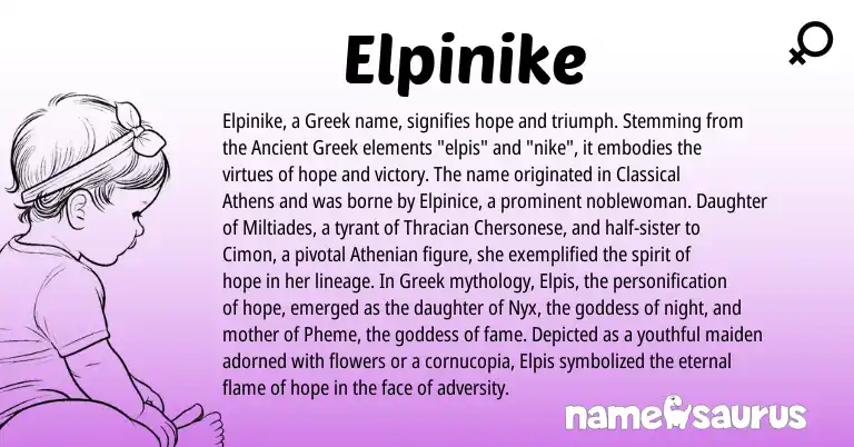 Infographic about Elpinike name meaning, Elpinike is a name from Ancient Greek, Greek origin(s).
