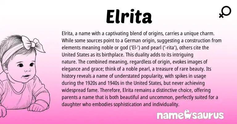 Infographic about Elrita name meaning, Elrita is a name from Germanic origin(s).