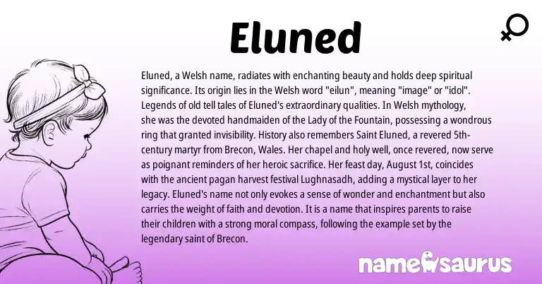 Infographic about Eluned name meaning, Eluned is a name from Welsh, Legends origin(s).