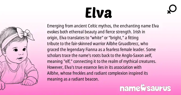 Infographic about Elva name meaning, Elva is a name from Irish, Celtic, Anglo-Saxon origin(s).
