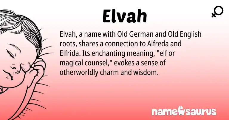 Infographic about Elvah name meaning, Elvah is a name from Old German, Old English origin(s).