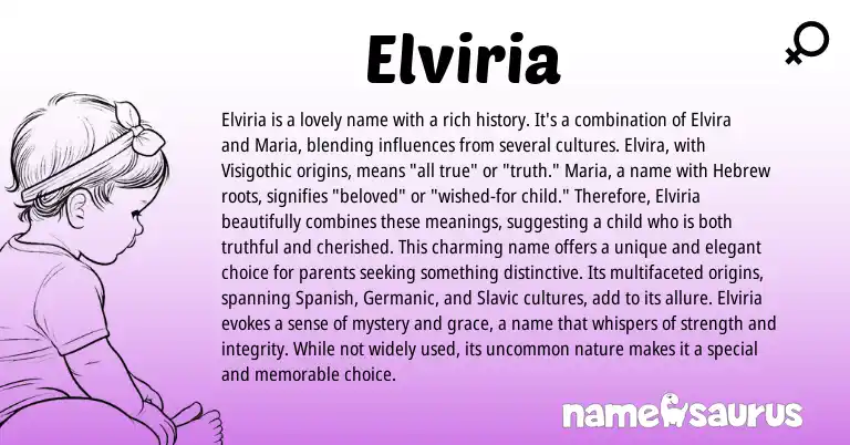 Infographic about Elviria name meaning, Elviria is a name from Hebrew origin(s).