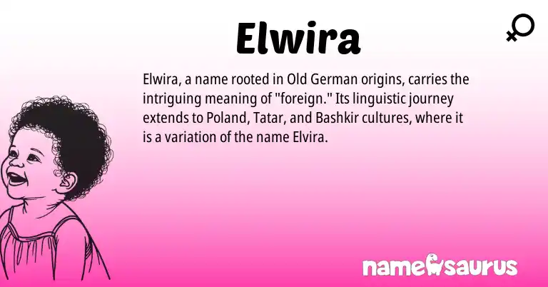 Infographic about Elwira name meaning, Elwira is a name from Old German, Bashkir, Tatar origin(s).