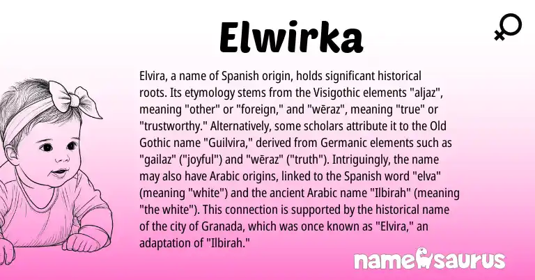 Infographic about Elwirka name meaning, Elwirka is a name from Spanish, Germanic, Arabic, Gothic origin(s).