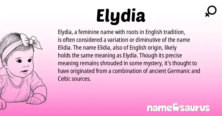 Infographic about Elydia name meaning, Elydia is a name from English origin(s).