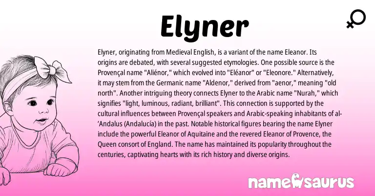 Infographic about Elyner name meaning, Elyner is a name from Provençal, England, Medieval English, Germanic, Arabic origin(s).