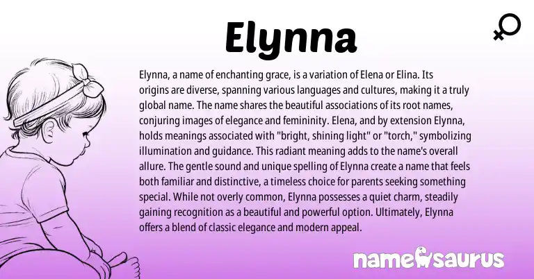 Infographic about Elynna name meaning, Elynna is a name from Other origin(s).