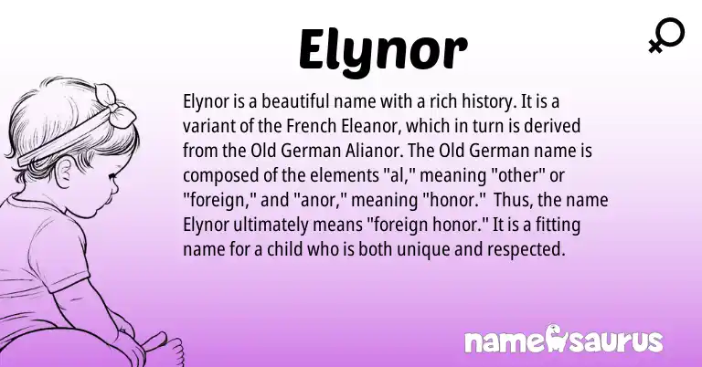 Infographic about Elynor name meaning, Elynor is a name from Old German, French origin(s).