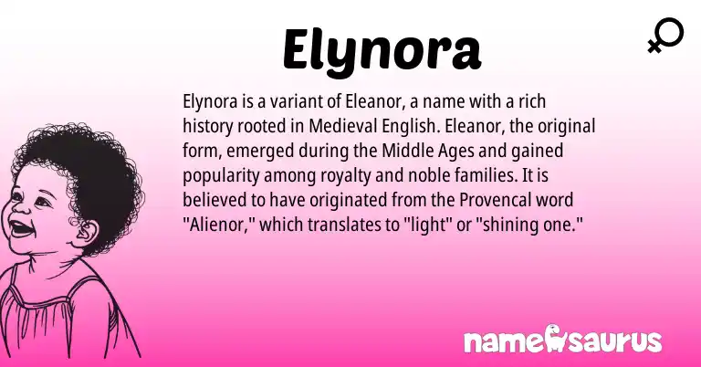 Infographic about Elynora name meaning, Elynora is a name from Medieval English origin(s).