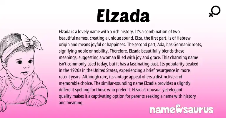 Infographic about Elzada name meaning, Elzada is a name from Germanic, Hebrew origin(s).