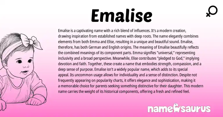 Infographic about Emalise name meaning, Emalise is a name from Germanic origin(s).