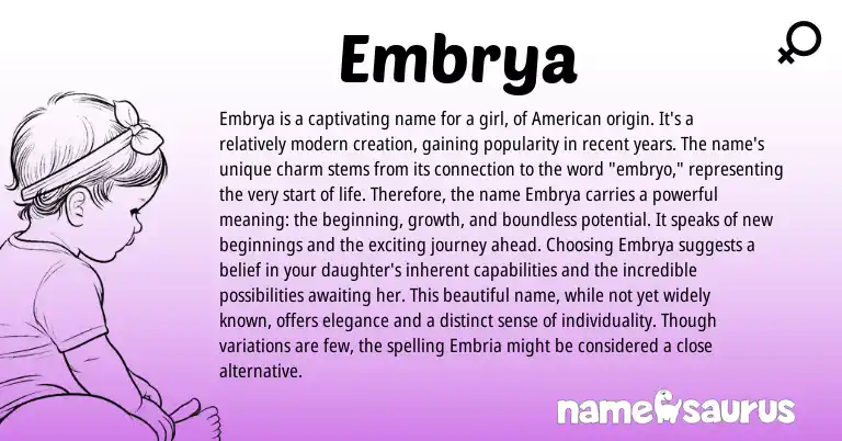 Infographic about Embrya name meaning, Embrya is a name from English, American origin(s).