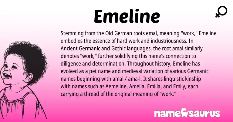 Infographic about Emeline name meaning, Emeline is a name from Old German, Germanic, Ancient Germanic, Gothic origin(s).