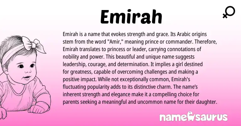 Infographic about Emirah name meaning, Emirah is a name from Arabic origin(s).