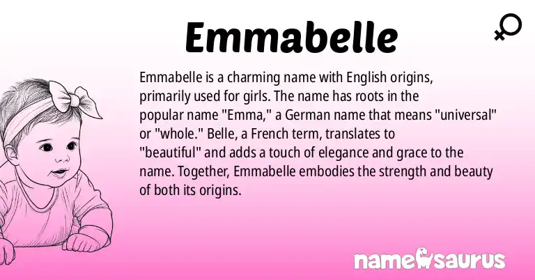 Infographic about Emmabelle name meaning, Emmabelle is a name from English origin(s).