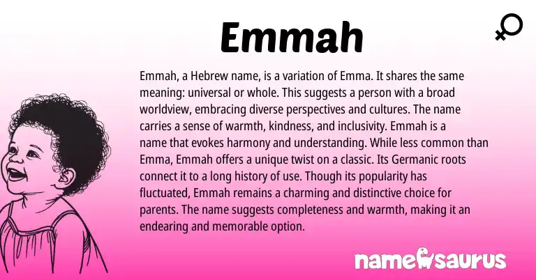 Infographic about Emmah name meaning, Emmah is a name from Hebrew origin(s).