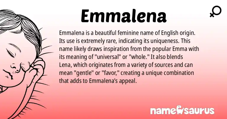 Infographic about Emmalena name meaning, Emmalena is a name from English origin(s).