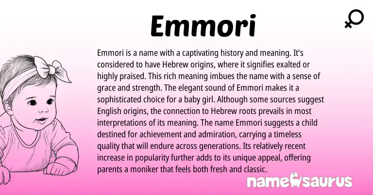 Infographic about Emmori name meaning, Emmori is a name from Hebrew origin(s).