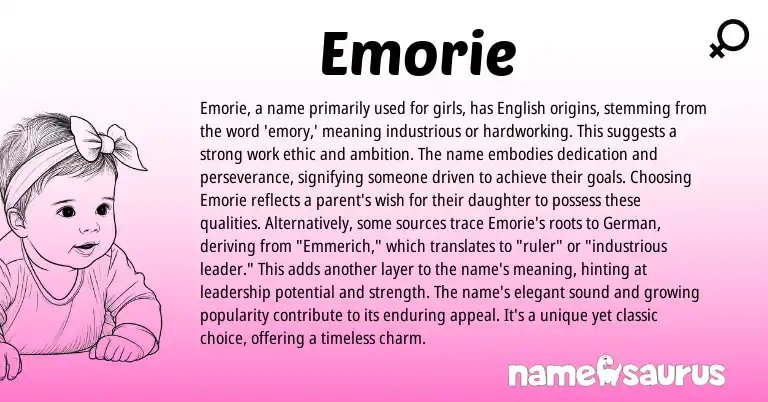 Infographic about Emorie name meaning, Emorie is a name from English origin(s).