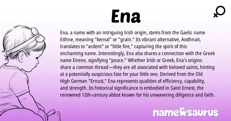 Infographic about Ena name meaning, Ena is a name from Irish, Old High German, Gaelic, Greek origin(s).