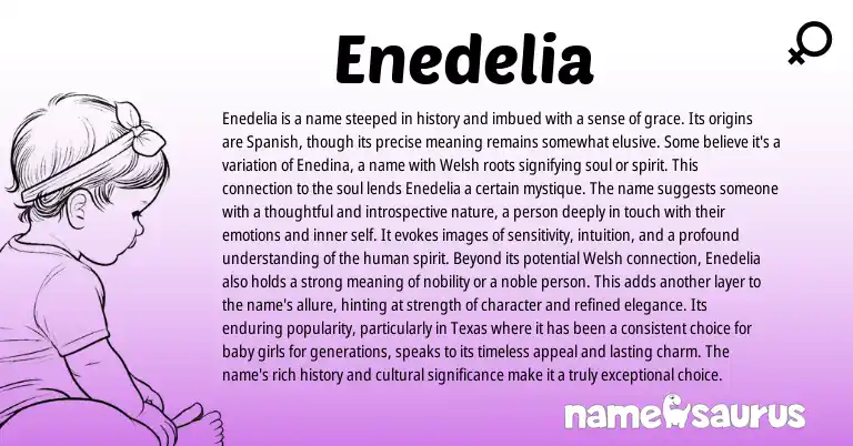 Infographic about Enedelia name meaning, Enedelia is a name from Spanish, Welsh origin(s).