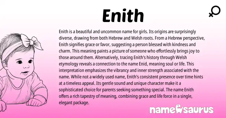 Infographic about Enith name meaning, Enith is a name from Hebrew origin(s).
