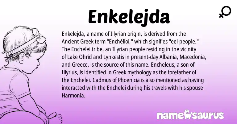 Infographic about Enkelejda name meaning, Enkelejda is a name from Ancient Greek, Greek, Greece origin(s).