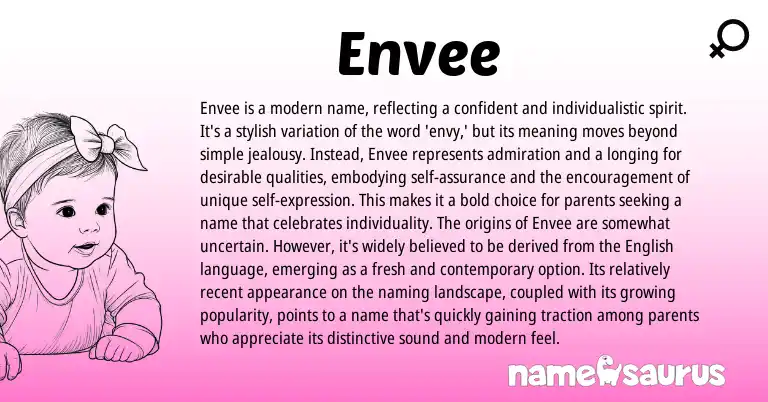 Infographic about Envee name meaning, Envee is a name from Other origin(s).