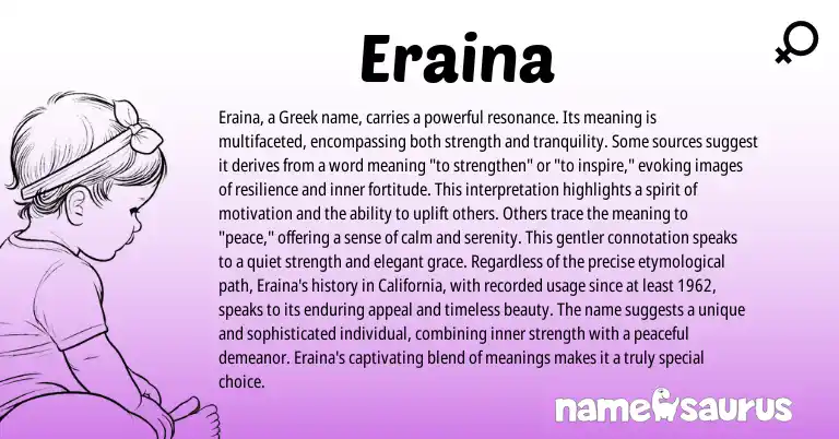 Infographic about Eraina name meaning, Eraina is a name from Greek origin(s).