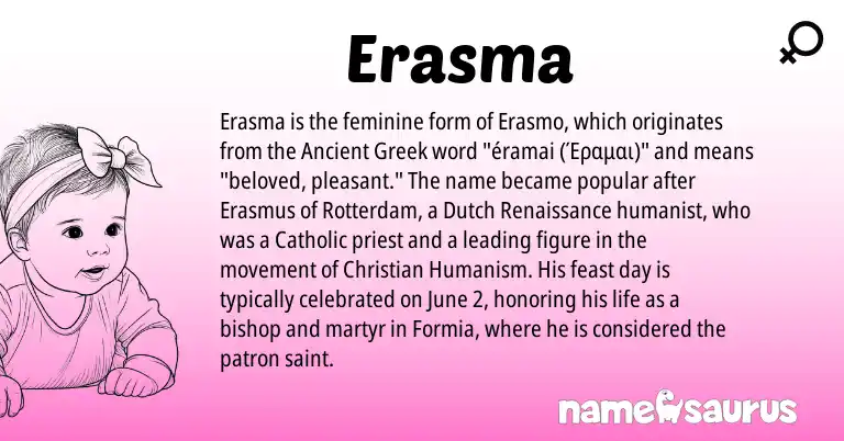 Infographic about Erasma name meaning, Erasma is a name from Dutch, Ancient Greek origin(s).