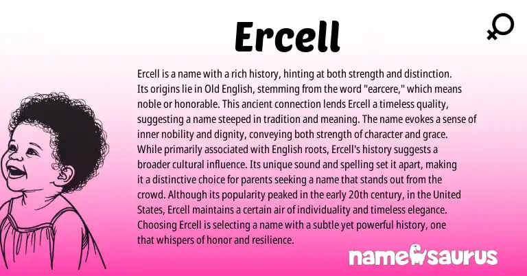 Infographic about Ercell name meaning, Ercell is a name from English origin(s).