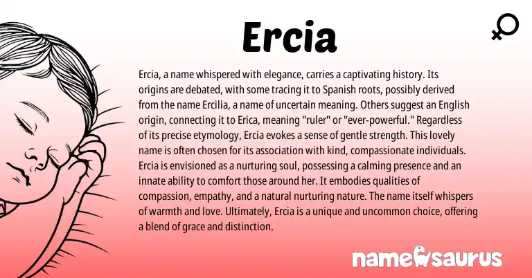 Infographic about Ercia name meaning, Ercia is a name from Spanish origin(s).
