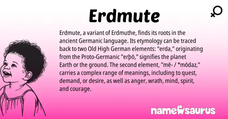 Infographic about Erdmute name meaning, Erdmute is a name from Old High German, Germanic origin(s).
