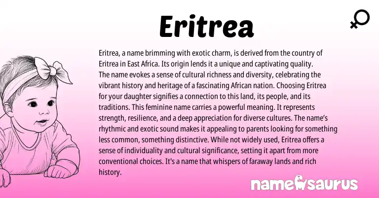 Infographic about Eritrea name meaning, Eritrea is a name from African origin(s).