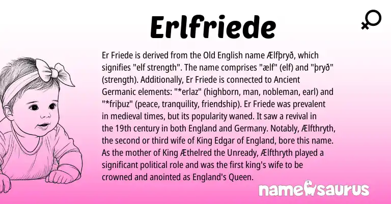 Infographic about Erlfriede name meaning, Erlfriede is a name from Old English, Ancient Germanic, England origin(s).