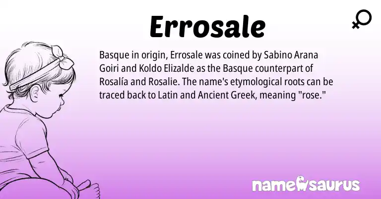 Infographic about Errosale name meaning, Errosale is a name from Basque, Ancient Greek, Latin origin(s).