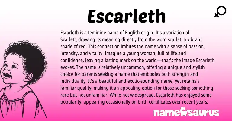 Infographic about Escarleth name meaning, Escarleth is a name from English origin(s).