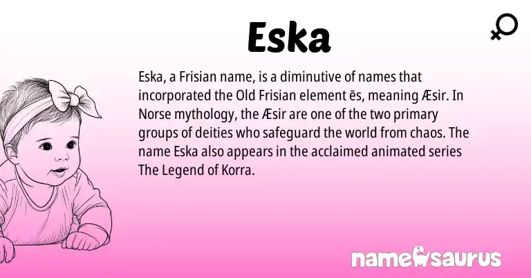 Infographic about Eska name meaning, Eska is a name from Frisian, Old Frisian, Norse origin(s).