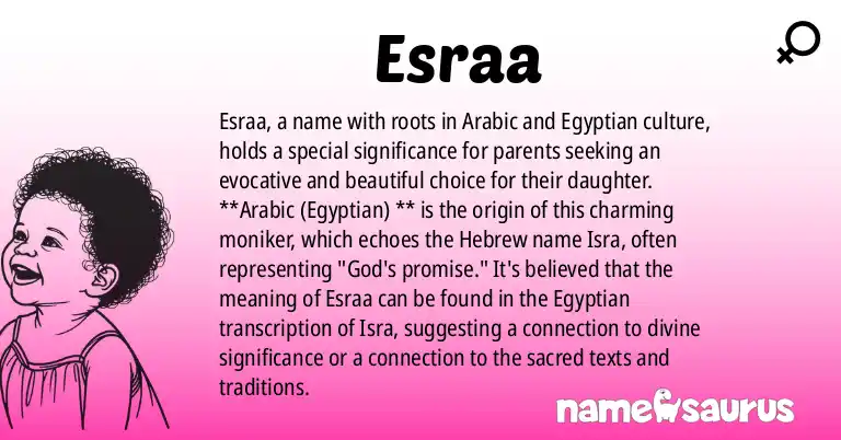 Infographic about Esraa name meaning, Esraa is a name from Arabic (Egyptian) origin(s).