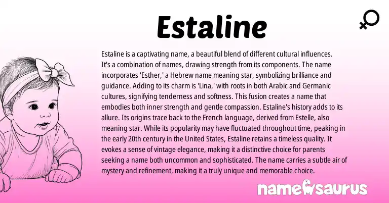 Infographic about Estaline name meaning, Estaline is a name from Germanic, Hebrew, English, Arabic origin(s).