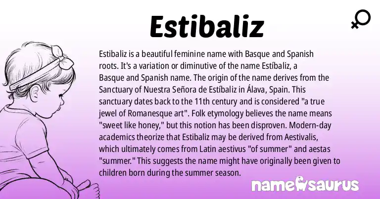 Infographic about Estibaliz name meaning, Estibaliz is a name from Basque, Spanish origin(s).