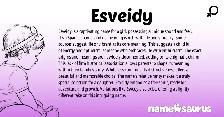 Infographic about Esveidy name meaning, Esveidy is a name from Spanish origin(s).