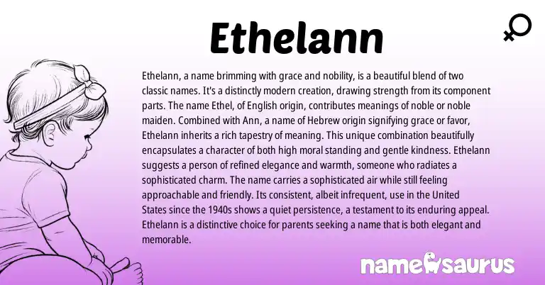 Infographic about Ethelann name meaning, Ethelann is a name from Hebrew, English origin(s).