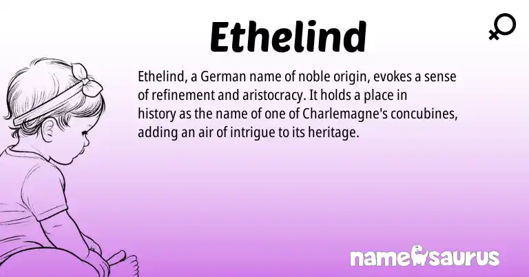 Infographic about Ethelind name meaning, Ethelind is a name from German origin(s).