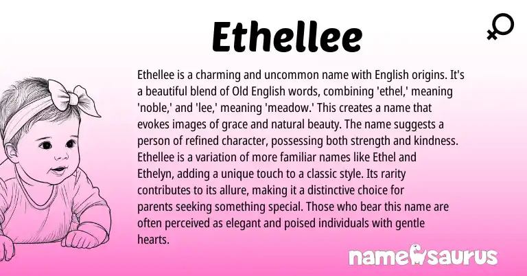 Infographic about Ethellee name meaning, Ethellee is a name from English origin(s).