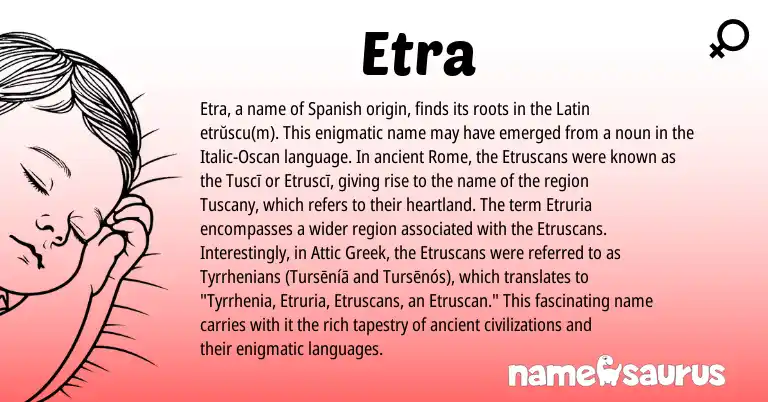 Infographic about Etra name meaning, Etra is a name from Etruscan, Spanish, Latin, Attic Greek origin(s).