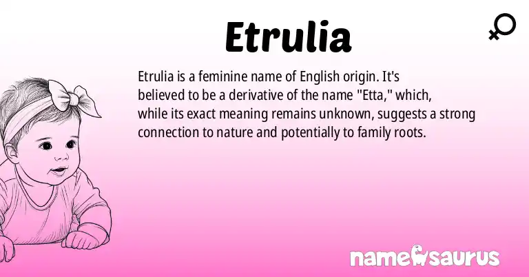 Infographic about Etrulia name meaning, Etrulia is a name from English origin(s).