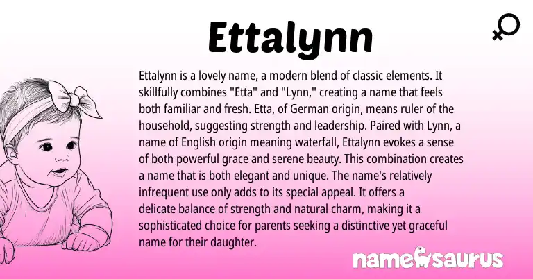 Infographic about Ettalynn name meaning, Ettalynn is a name from Germanic, English origin(s).