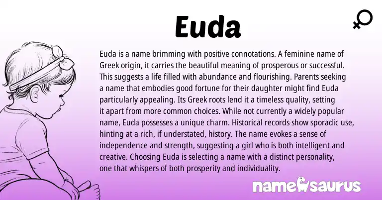 Infographic about Euda name meaning, Euda is a name from Greek origin(s).